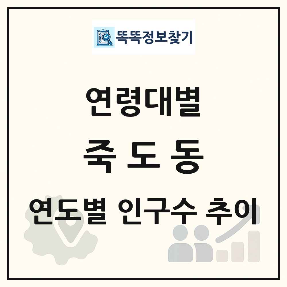 죽도동 생애주기별 인구수 링크 그림